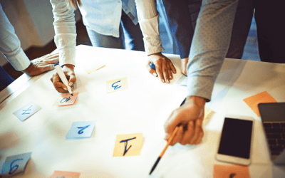 Why Strategic Planning Fails – Part 4