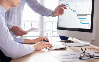 Why Strategic Planning Fails – Part 6