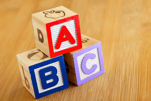 ABCs of Strategy