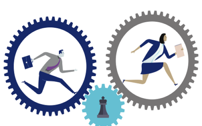 Common Risks and Challenges Impacting Strategy Execution